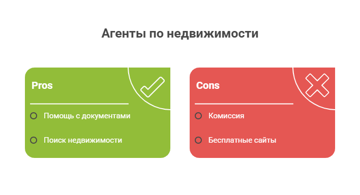 жилье в новосибирске